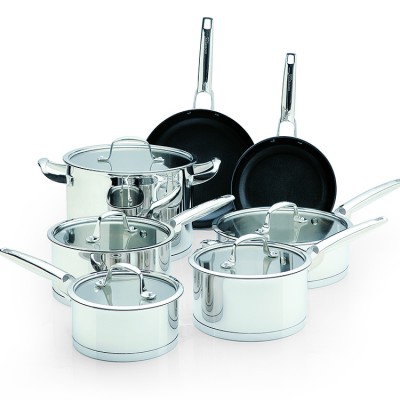 China wholesale cheap stainless steel cookware set